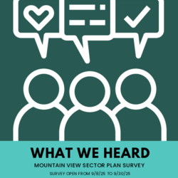 H. Mountain View Survey Results Summary Report thumbnail icon