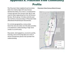 J. Mountain View Community Profile thumbnail icon